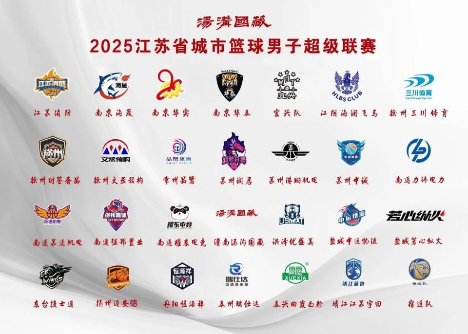 gtimg, 支参赛球队