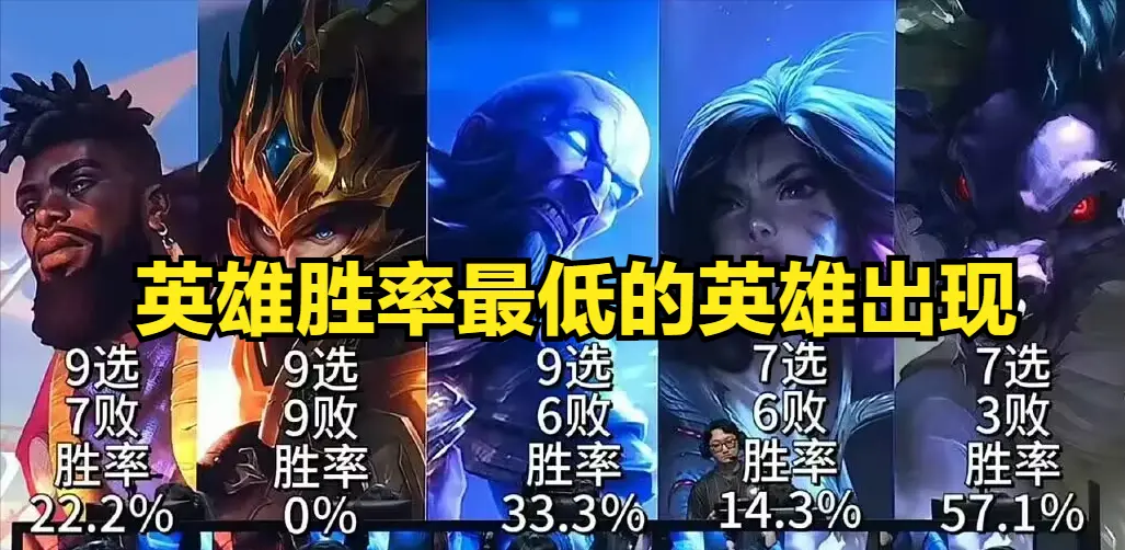 而LPL观, amp 而LPL观, amp